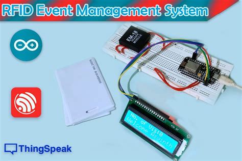 rfid based event management system|iot based event management system.